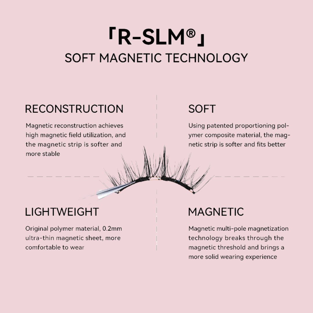 Linaé® Magnetic Eyelashes Kit